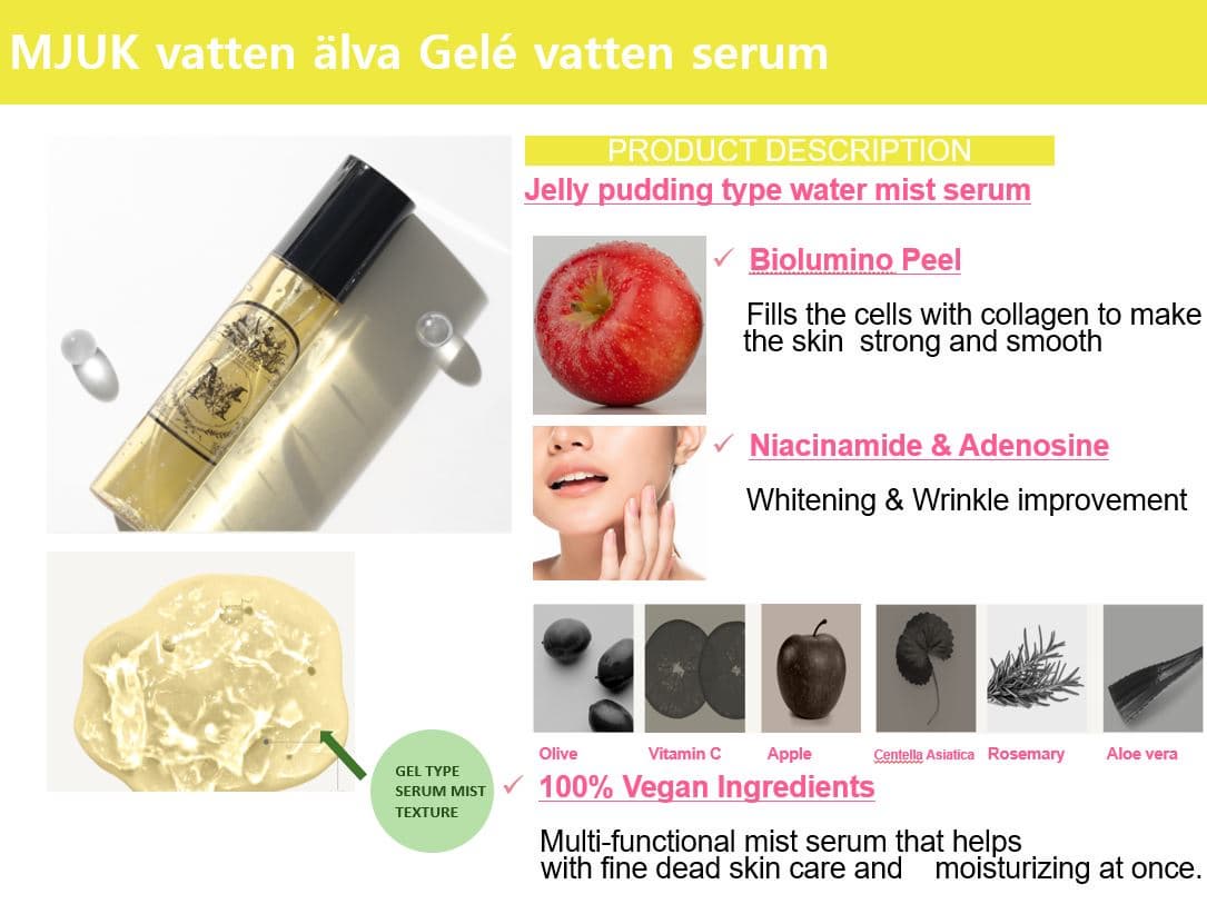 MJUK vatten älva Gelé vatten serum(KOREA OEM COSMETICS // PRIVATE LABEL COSMETICS// KOREA SKIN CARE)