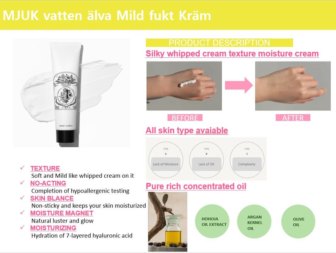 MJUK vatten älva Mild fukt Kräm(KOREA OEM COSMETICS // PRIVATE LABEL COSMETICS// KOREA SKIN CARE)