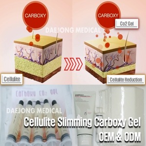 Slimming body gel,Hot body slimming gel,slimming gel_slimming cream