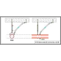 Building mechanical and electrical seismic support, finished support