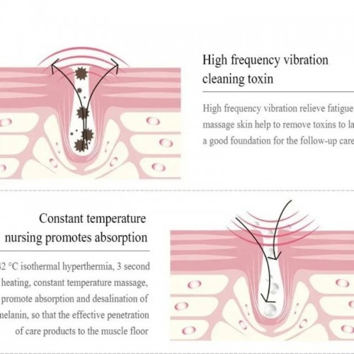 High Frequency Red & Blue Light Eye Massager Wand Vibration Heated Eye Care Device