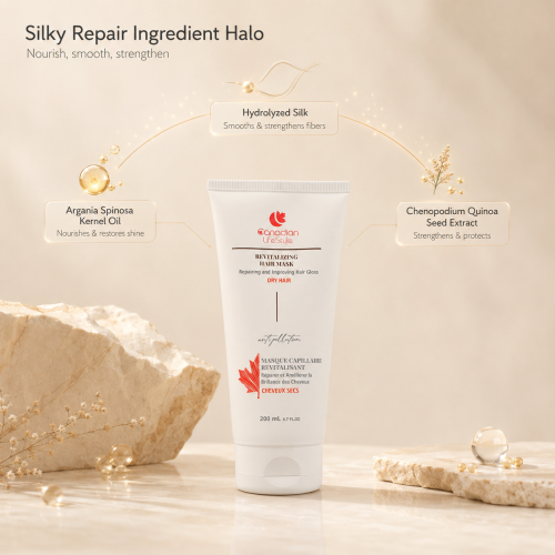 Revitalizing Hair Mask Dry Hair – 200 ml