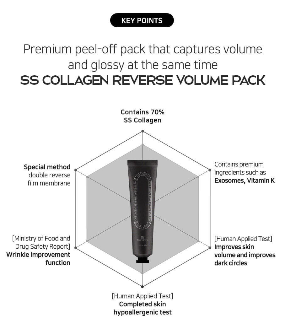 Exosome Lifting Peel Off Pack