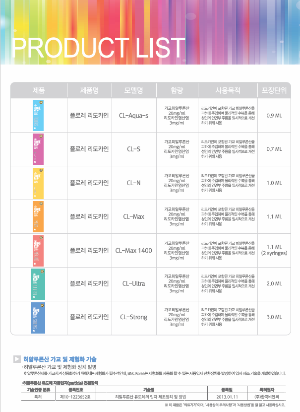 FLORE Aqua-S, S, N, Max, Max1400, Ultra, Strong