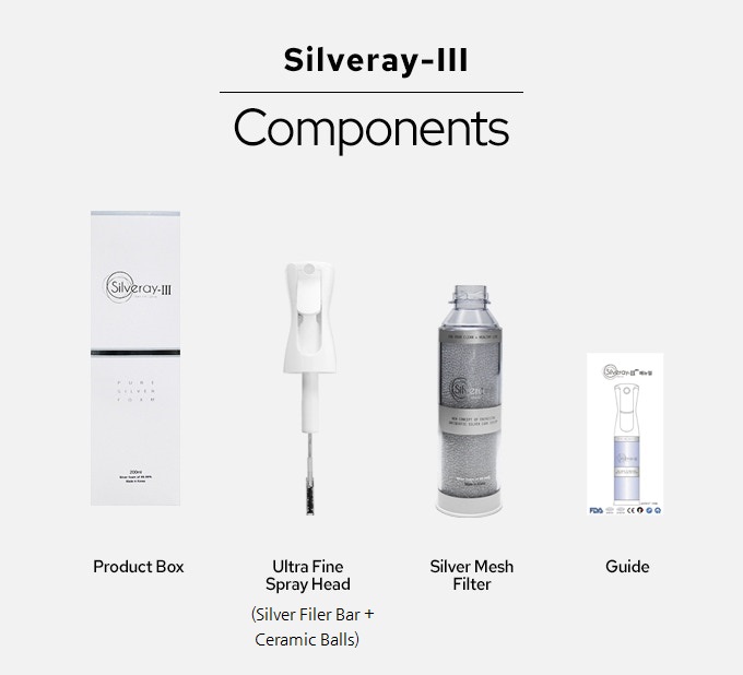 SILVEREX SILVERAY-III Sliver Ion Mist (Colloidal silver) for Sterilization and Moisturizing