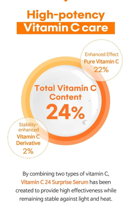 [TIAM] Vitamin C24 Surprise Serum