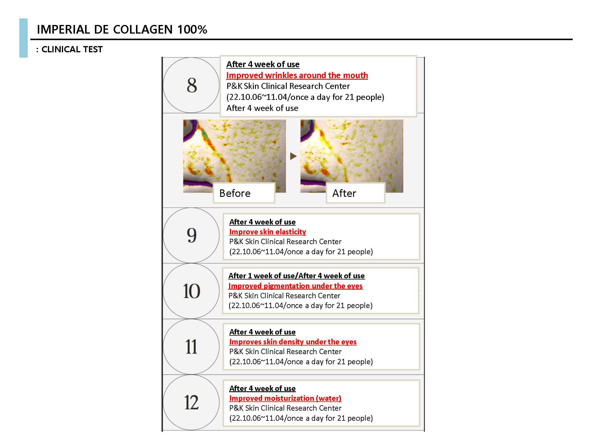 100% Collagen Powder