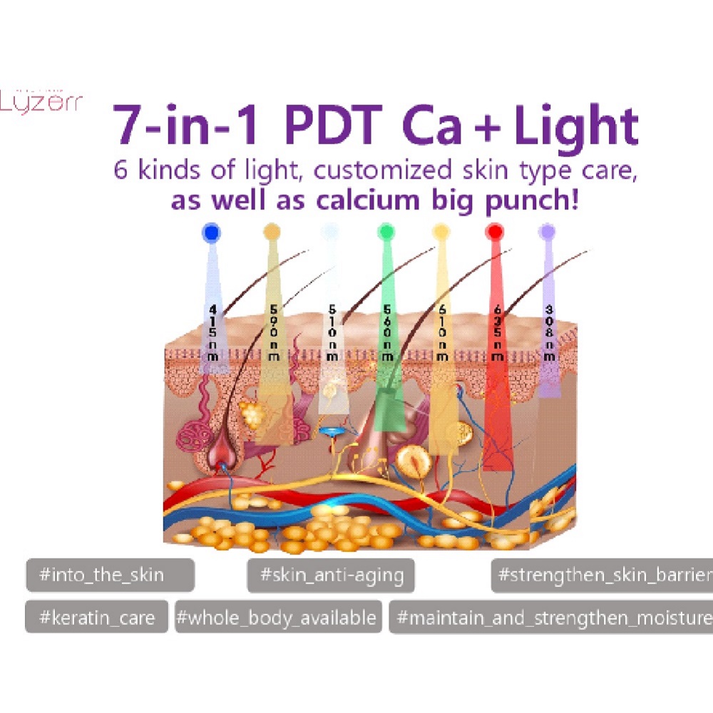 CELLAXY AURORA (LED Light, PDT)