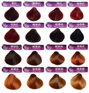 Natural Hair Shades Chart