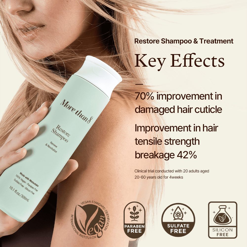 Morethan8 Restore Treatment with Matsutake Extract