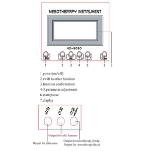 Other beauty & personal care products skin tightening and firming no-needle facial mesotherapy machine nd9090