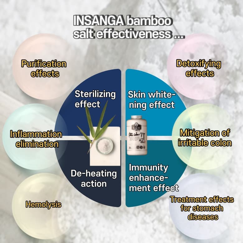 [Purple bamboo salt] 100% Korean traditional high-quality  bamboo salt Powder 70g/ 230g/ 500g/ 1kg