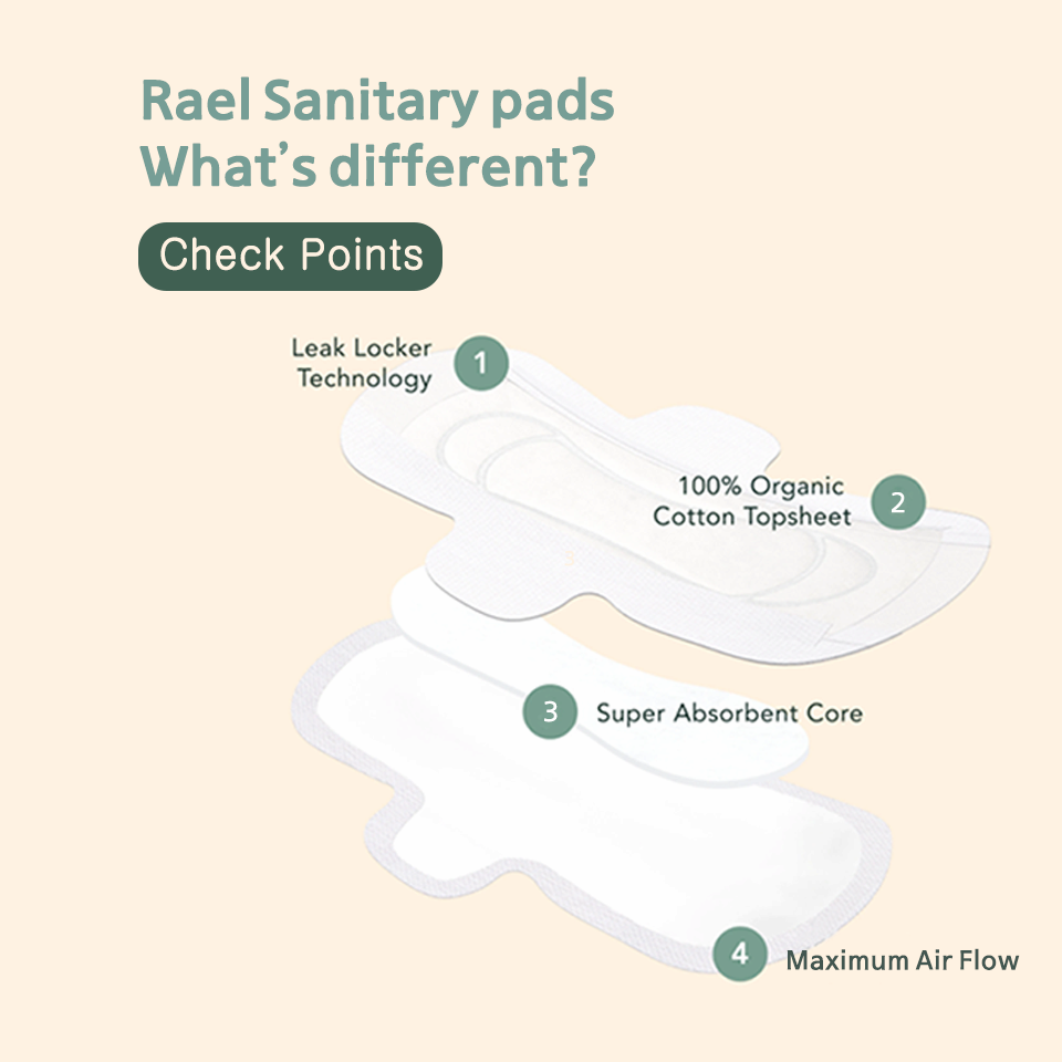 Rael Organic Cotton Sanitary pads