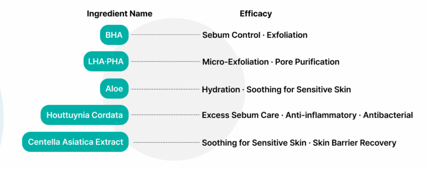 Skin Care, Clear Softening Toner