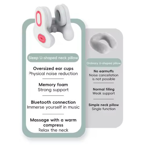 wireless neck and shoulder massager type c rechargeable massage device