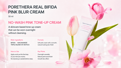 Korean Skincare Wholesale – Serums and Face Creams