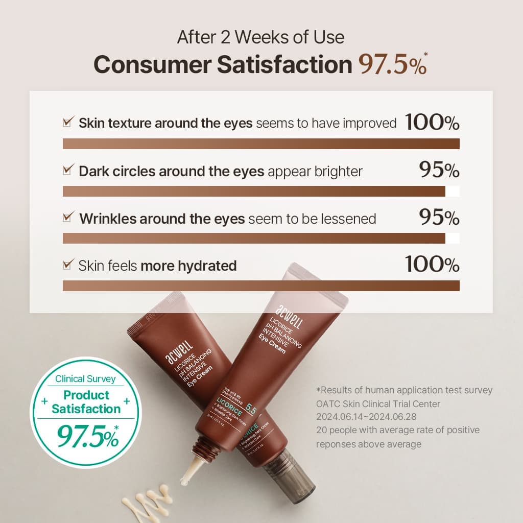 [ACWELL] Licorice pH Balancing  Intensive Eye Cream