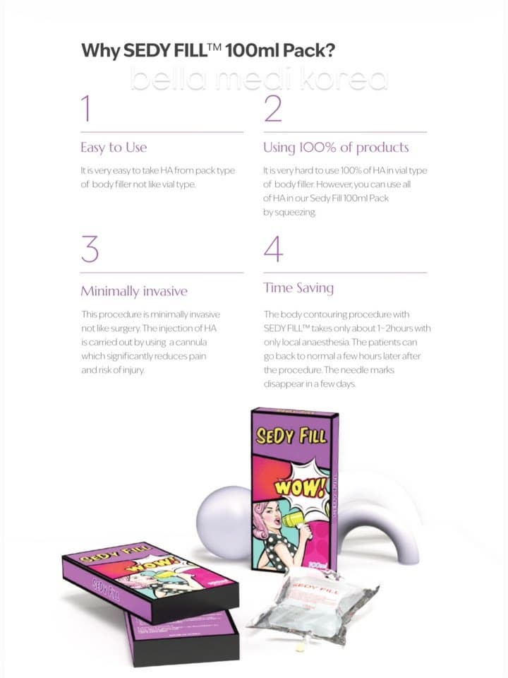 body care, skincare, body filler, filler