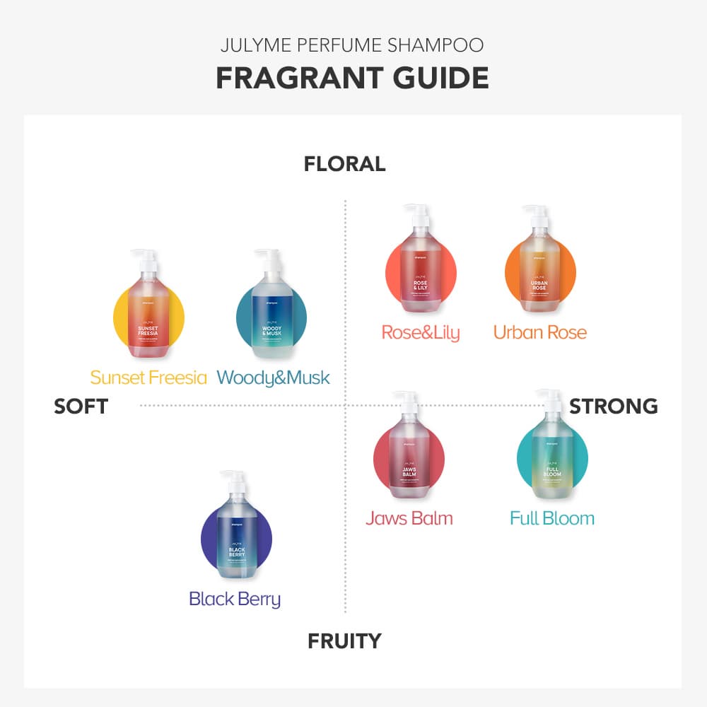[ JULYME ] Perfume Hair Shampoo 7 TYPES 500ml