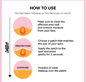 Pimple Clear Spot Patch 26 Patches(Treatment, Protects &amp; Covers Acne Scars, Transparent)