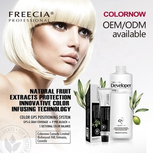 Best Hair Color Brands in the World in 2023 - BeautyGol