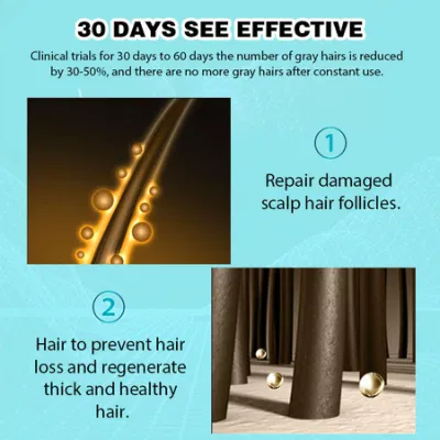 Quality Natural Protein of Gray Anti Grey Treatment Hair Keratin Spray Organic Restore White Hair Beard Treatment to Black Repair Gray Spray