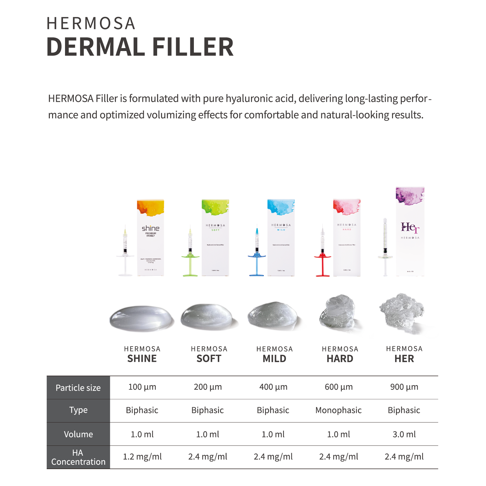 HERMOSA Dermal Filler_MILD