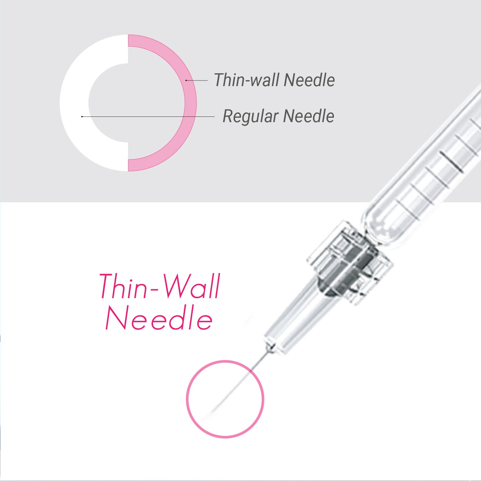 Made in Korea Premium CE certified CARA HA filler with Lido