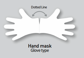 Nutrition Hand Mask 