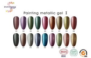 OEM/ODM fashion painting metallic gel odorless gel nail polish