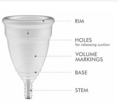 Menstrual Cup
