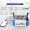 smart tecar