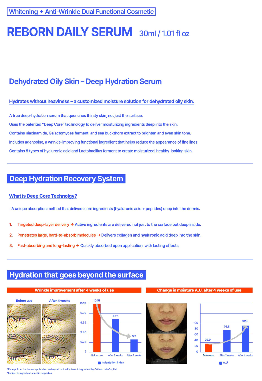 [ac drop] REBORN DAILY SERUM