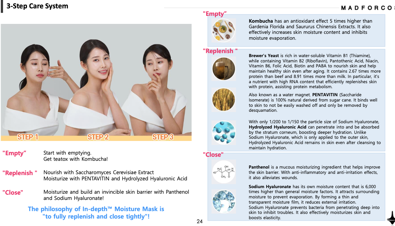 [Madforcos]In-depth Moisture TM Biocellulose Mask, skin care 