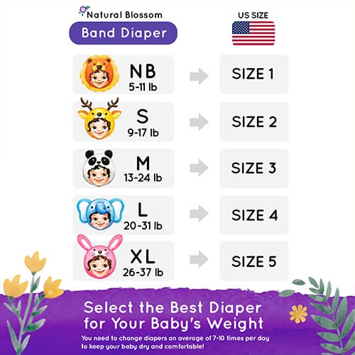 Natural Blossom Baby Diapers Size 5 (26-37lbs) 22 Count