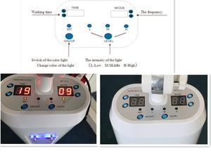 PDT led facial light/phototherapy skin care/led pdt bio-light therapy beauty machine