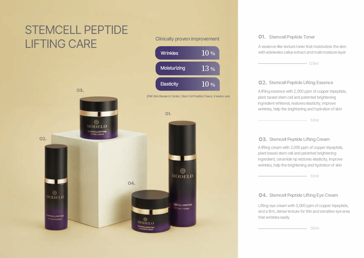 Stemcell Peptide Lifting Cream