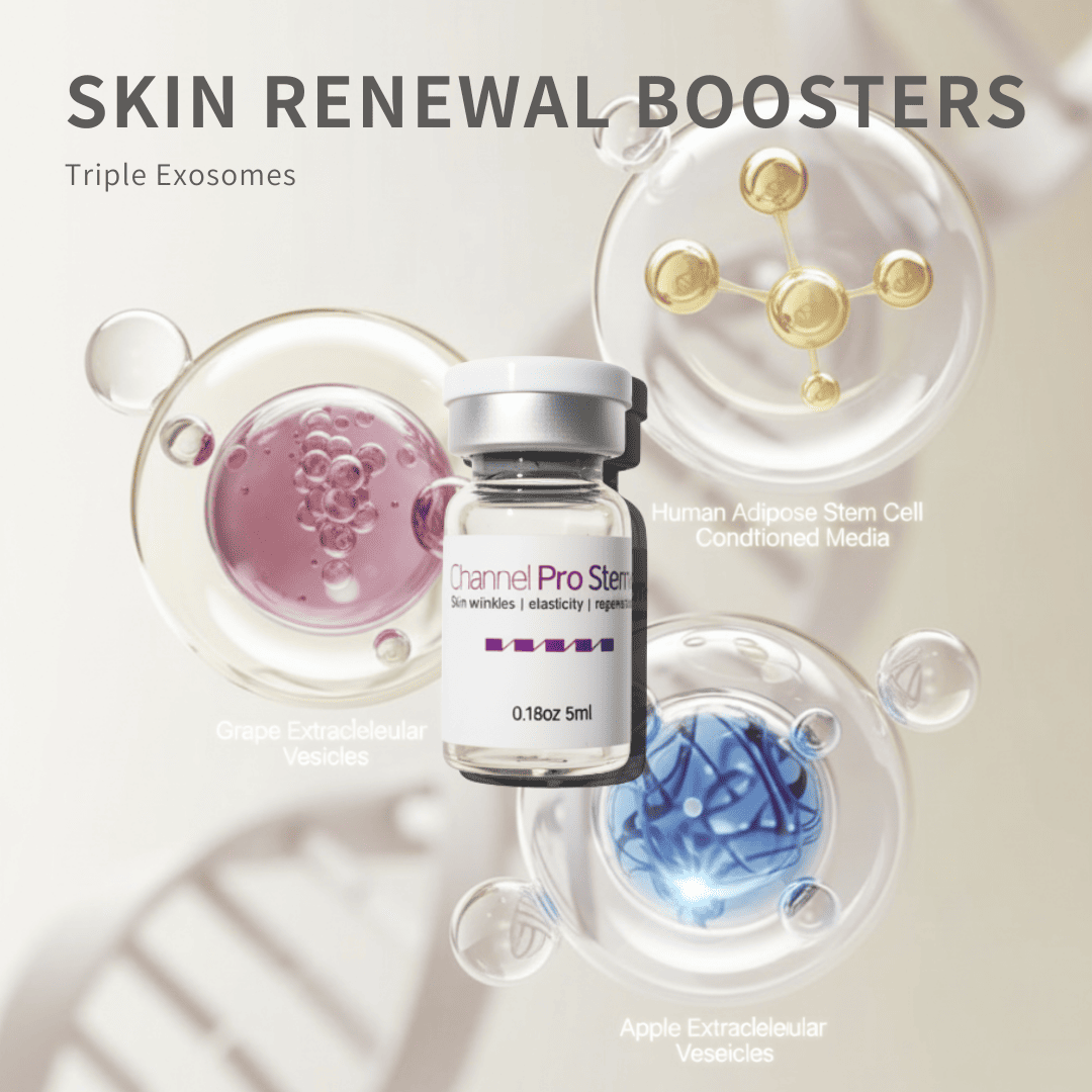 Triple-Exosome serum, ampoule for microneedling/channeling. Channel Pro Stem Plus Exosome, stem cell