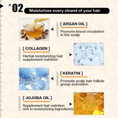 100ml Starplex Moisturizing Repairing Hair Care Protein Keratin Natural Organic Argan Hair Serum Oil