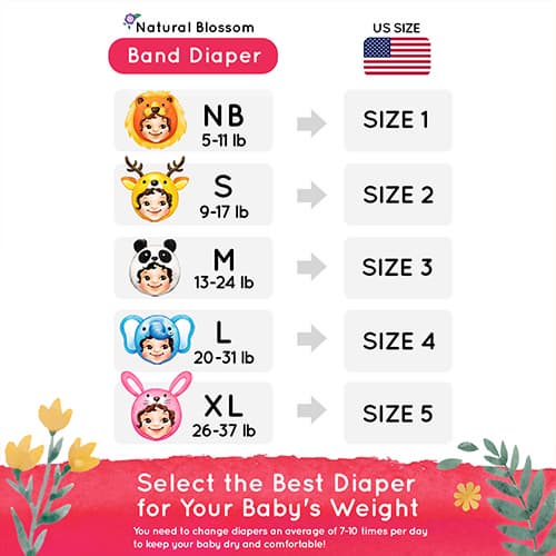 Natural Blossom Baby Diapers Size 1 (Up to 11lbs) 50 Count