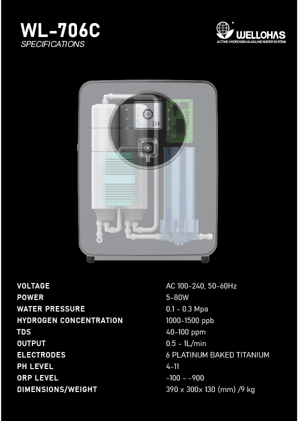 WL-706T Ionize Alkaline Hydrogen Generator + Tankless Direct pipe RO MEMBRAINE PURIFIER