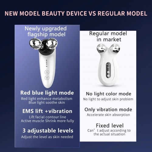 2Pcs Replaceable Double Head High Frequency Beauty Instrument EMS Facial Firming Red & Blue Light Anti-Wrinkle Device