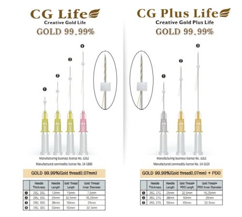 Gold Thread for beauty