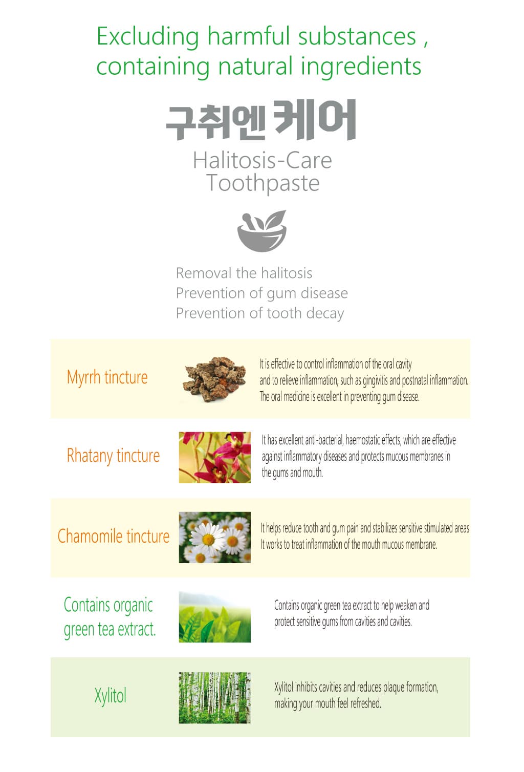 NeoCare Good Breath Care Toothpaste