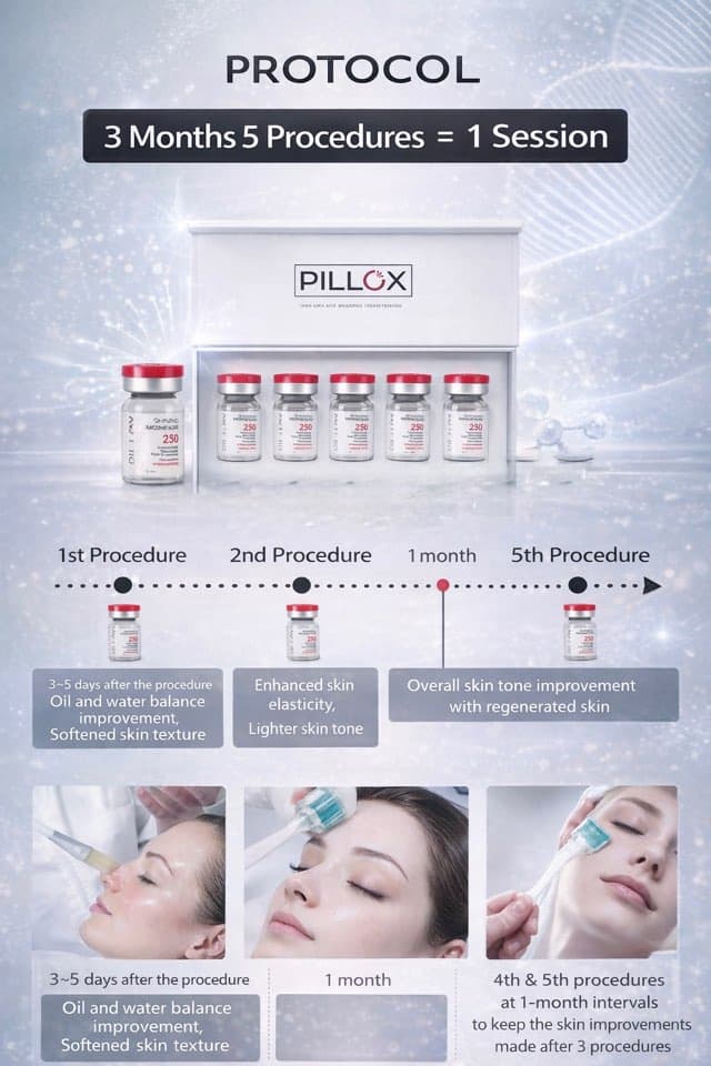 PILLOX Shining Medihealer 250