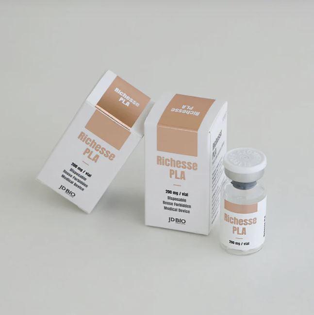 Richesse PLA – Poly Lactic Acid Collagen Stimulator Filler