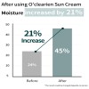 O'clearien Barriered Essence Sun Cream