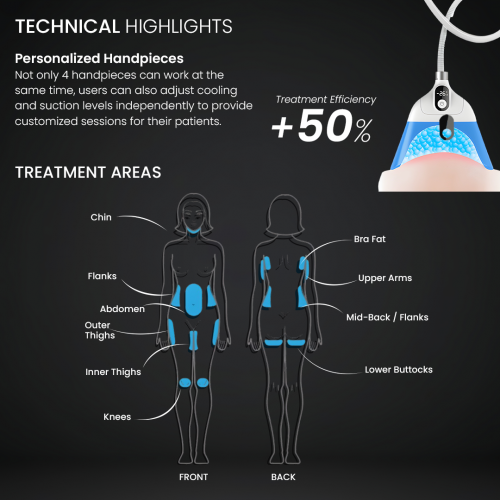 360 Cryolipolysis Slimming Machine | Fat Freezing Body Contouring Device | Multi Applicator Non-Invasive System