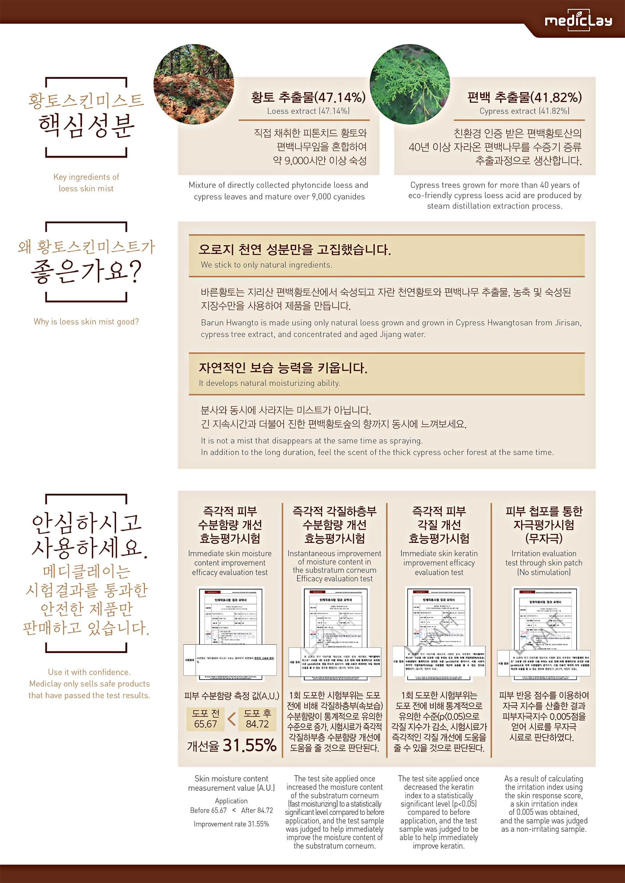 Mediclay Loess Skin Mist