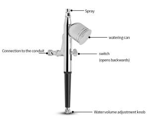 New Best Air Brush With Compressor Airbrush